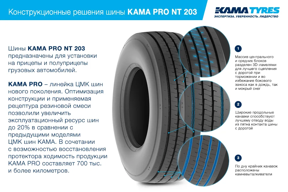 ЦМК шины KAMA PRO NT 203  в Московском